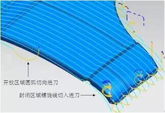 各種高速加工刀具，鋁合金壓鑄的發(fā)展大助力